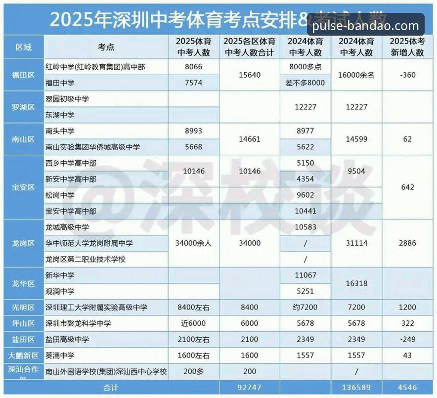 半岛体育app下载最新版 半岛体育平台实战经验:资深用户分享2025新版使用心得与高效操作技巧